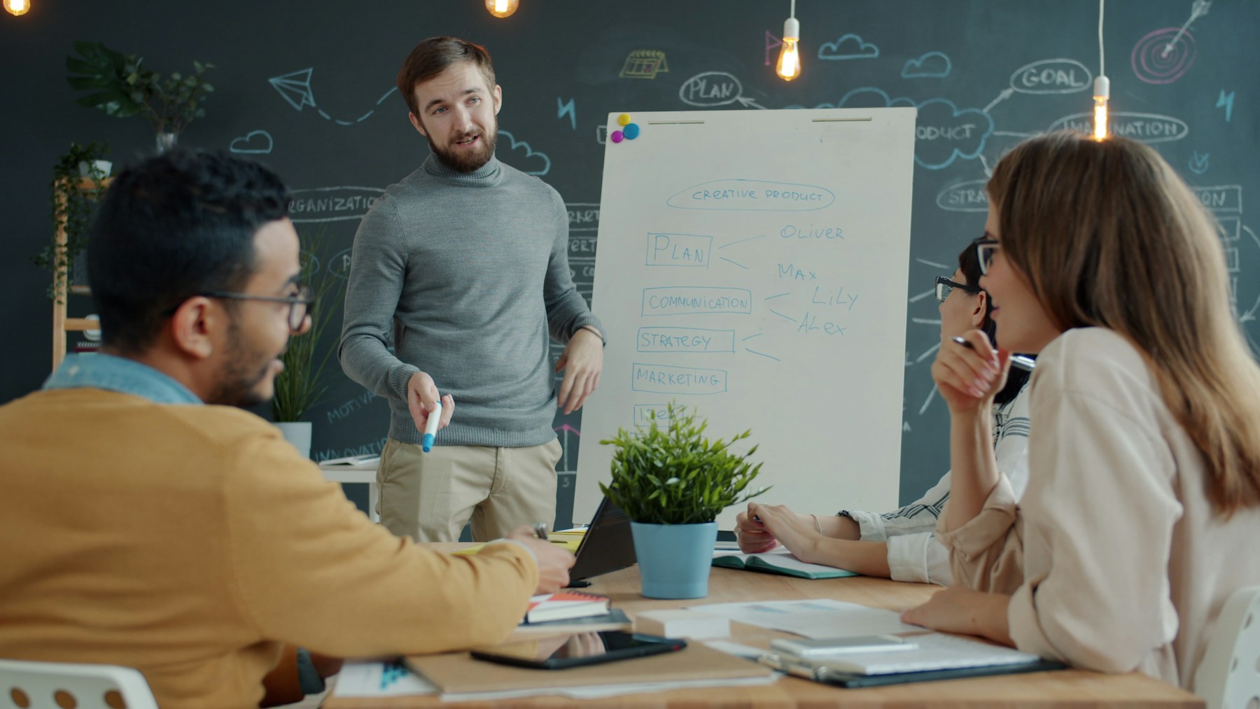A team planning together at a whiteboard